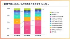 パーソルイノベーション株式会社のプレスリリース画像2