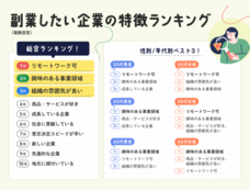 パーソルイノベーション株式会社のプレスリリース画像2