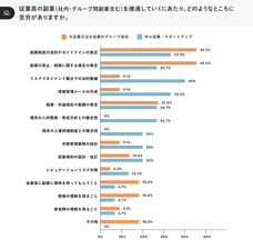 パーソルイノベーション株式会社のプレスリリース画像4