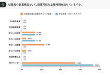 パーソルイノベーション株式会社のプレスリリース画像5