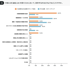 パーソルイノベーション株式会社のプレスリリース画像6