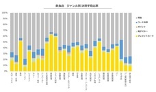 パーソルイノベーション株式会社のプレスリリース画像6