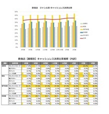 パーソルイノベーション株式会社のプレスリリース画像2