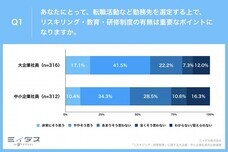 パーソルイノベーション株式会社のプレスリリース画像2