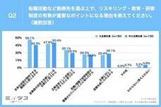 パーソルイノベーション株式会社のプレスリリース画像4