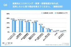 パーソルイノベーション株式会社のプレスリリース画像8