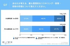 パーソルイノベーション株式会社のプレスリリース画像9