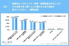 パーソルイノベーション株式会社のプレスリリース画像6