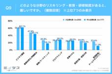 パーソルイノベーション株式会社のプレスリリース画像12