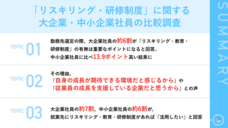 パーソルイノベーション株式会社のプレスリリース画像1