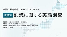 パーソルイノベーション株式会社のプレスリリース画像1