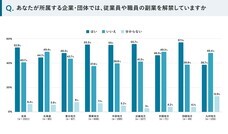 パーソルイノベーション株式会社のプレスリリース画像2