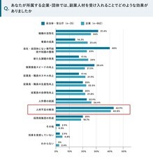 パーソルイノベーション株式会社のプレスリリース画像10