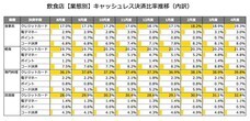 パーソルイノベーション株式会社のプレスリリース画像9
