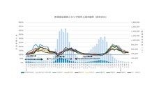 パーソルイノベーション株式会社のプレスリリース画像2