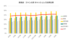 パーソルイノベーション株式会社のプレスリリース画像6