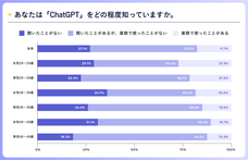 パーソルイノベーション株式会社のプレスリリース画像6