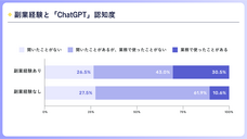 パーソルイノベーション株式会社のプレスリリース画像7