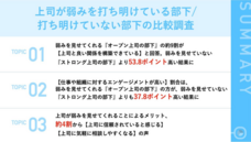 パーソルイノベーション株式会社のプレスリリース画像1