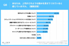 パーソルイノベーション株式会社のプレスリリース画像8