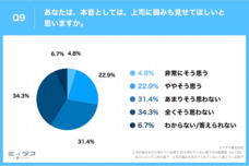 パーソルイノベーション株式会社のプレスリリース画像9