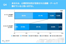 パーソルイノベーション株式会社のプレスリリース画像5
