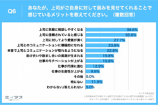 パーソルイノベーション株式会社のプレスリリース画像7