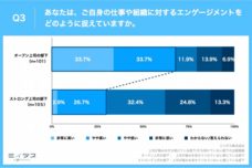 パーソルイノベーション株式会社のプレスリリース画像4