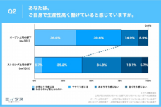 パーソルイノベーション株式会社のプレスリリース画像3