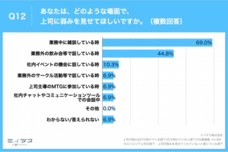 パーソルイノベーション株式会社のプレスリリース画像11