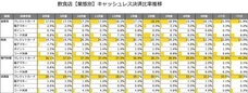 パーソルイノベーション株式会社のプレスリリース画像9