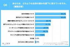 パーソルイノベーション株式会社のプレスリリース画像8