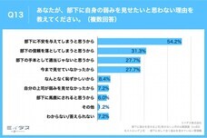 パーソルイノベーション株式会社のプレスリリース画像14