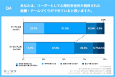 パーソルイノベーション株式会社のプレスリリース画像6