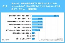 パーソルイノベーション株式会社のプレスリリース画像13
