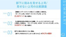 パーソルイノベーション株式会社のプレスリリース画像2