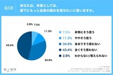 パーソルイノベーション株式会社のプレスリリース画像11