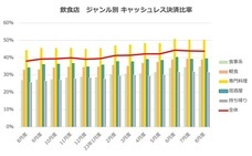 パーソルイノベーション株式会社のプレスリリース画像8