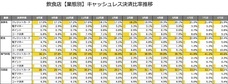 パーソルイノベーション株式会社のプレスリリース画像9