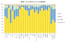 パーソルイノベーション株式会社のプレスリリース画像6