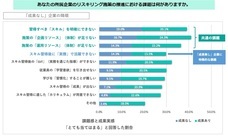 パーソルイノベーション株式会社のプレスリリース画像7