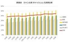 パーソルイノベーション株式会社のプレスリリース画像8
