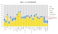 パーソルイノベーション株式会社のプレスリリース画像6
