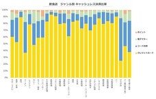 パーソルイノベーション株式会社のプレスリリース画像7