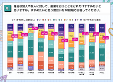 パーソルイノベーション株式会社のプレスリリース画像8
