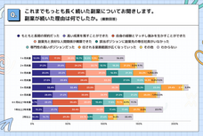 パーソルイノベーション株式会社のプレスリリース画像7