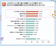 パーソルイノベーション株式会社のプレスリリース画像6