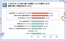 パーソルイノベーション株式会社のプレスリリース画像4