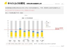 パーソルイノベーション株式会社のプレスリリース画像2
