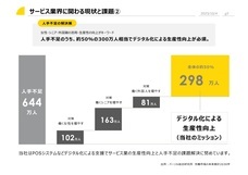 パーソルイノベーション株式会社のプレスリリース画像3
